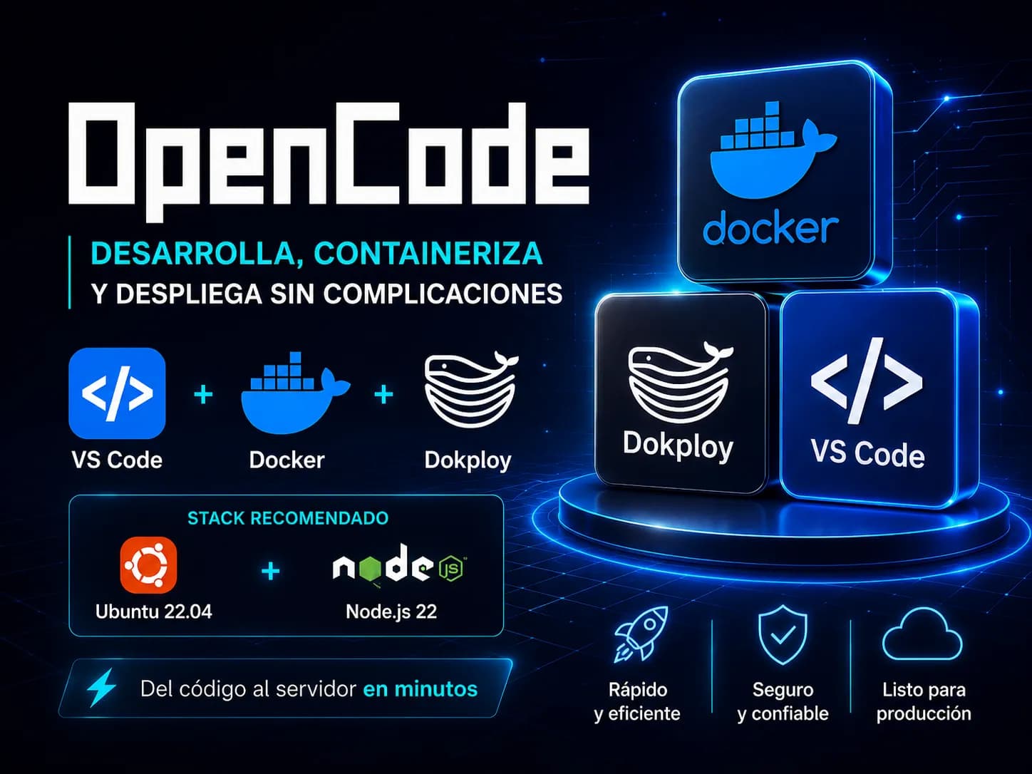 Entorno de Desarrollo con IA OpenCode + VS Code en Docker