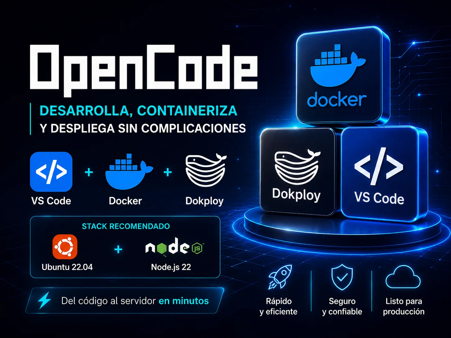 OpenCode + VS Code: Entorno IA en Docker | El Blog del Dev | El Blog ...